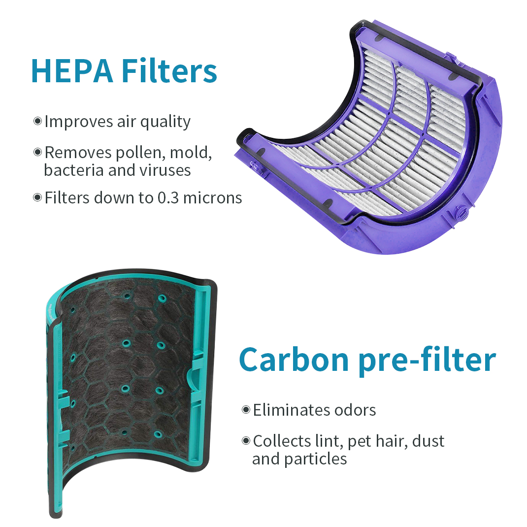 969048‑01 Replacement Filter f - Dyson Fan Pure Cool recension och pris